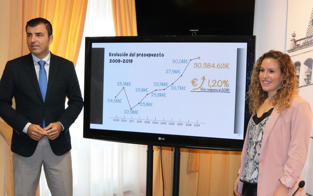 Los Realejos eleva su presupuesto a 30,38 millones de euros sin subir los impuestos y con un gasto social del 16,27%