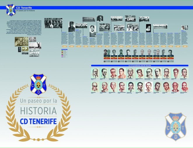 La exposición ‘Un paseo por la historia del C.D.Tenerife’ llega este miércoles a la plaza Viera y Clavijo de Los Realejos